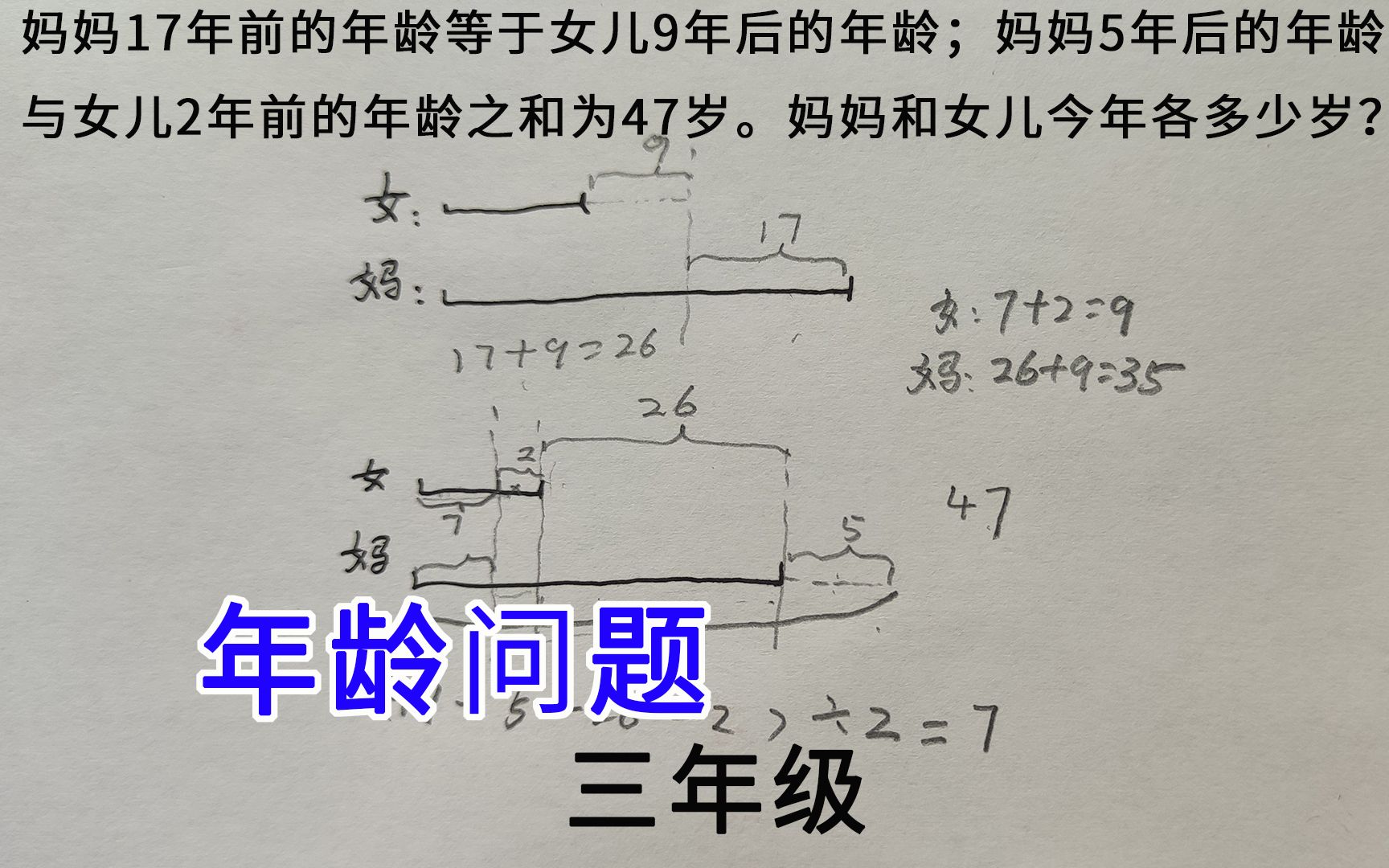 三升4年级,年龄问题,妈妈和女儿今年各多少岁?哔哩哔哩bilibili