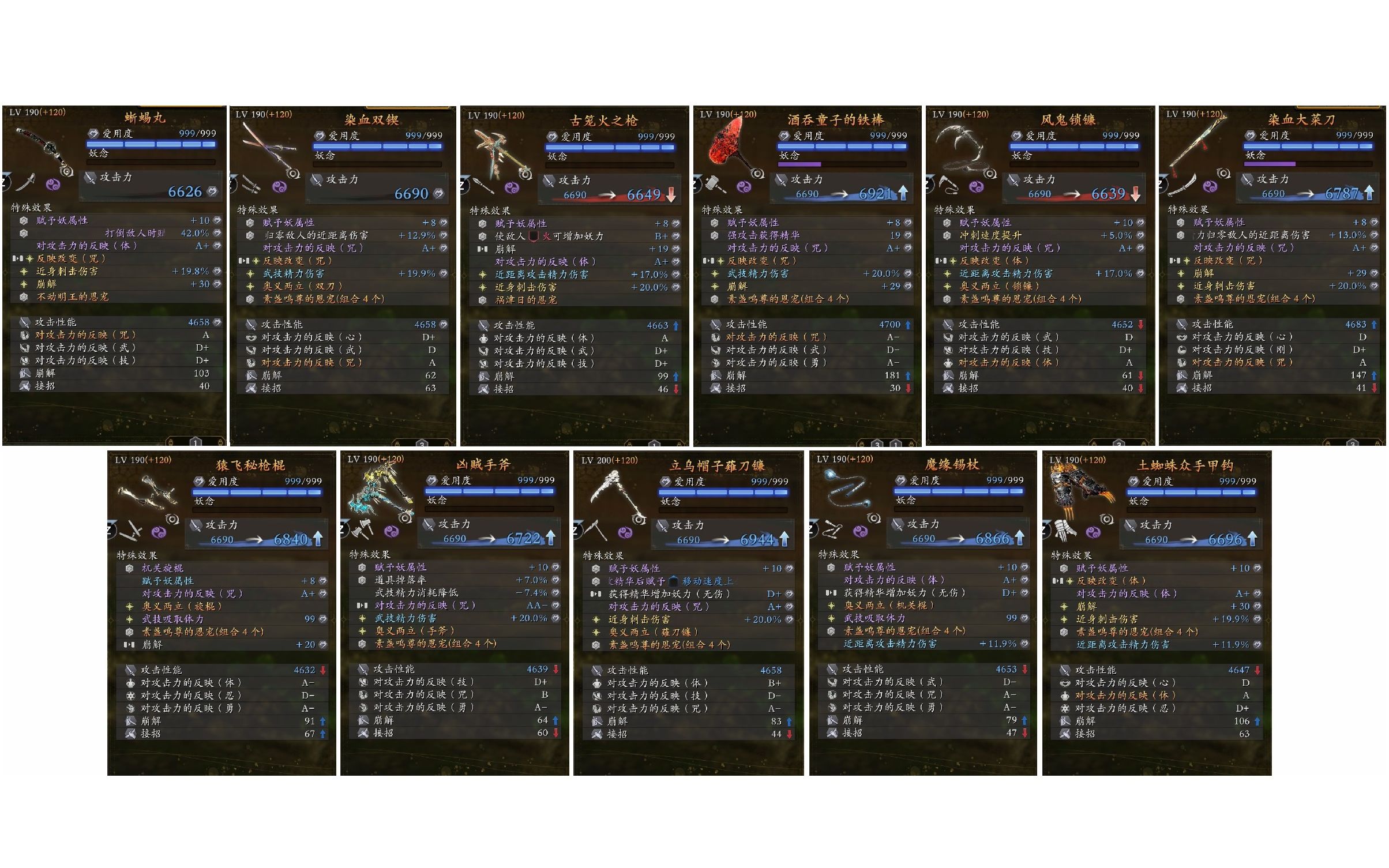 【仁王2】究竟谁才是对祸梦鬼的最强武器(全武器瞎玩)