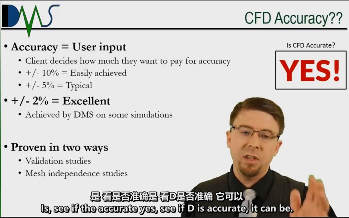 CFD 基础知识 精度 23 WHAT IS CFD Introduction to Computational Fluid Dynamics哔哩哔哩bilibili