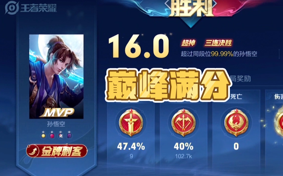 活动作品命king巅峰赛160的猴子恐怖如斯