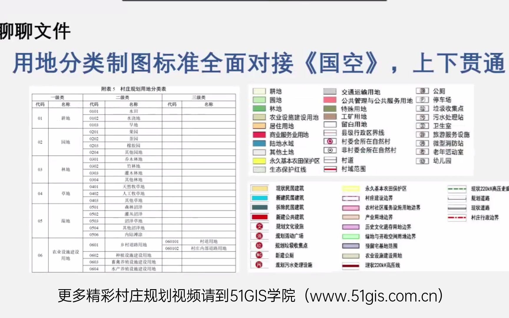 [图]村庄规划：村规第一步，规程要回顾