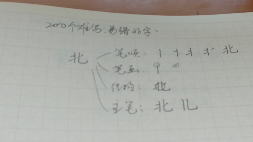 “北”字的笔顺、笔画以及结构是这样写,看视频讲解示范.参考完整视频课程“200个难写的字规范字楷书写法”,详情私信咨询哔哩哔哩bilibili