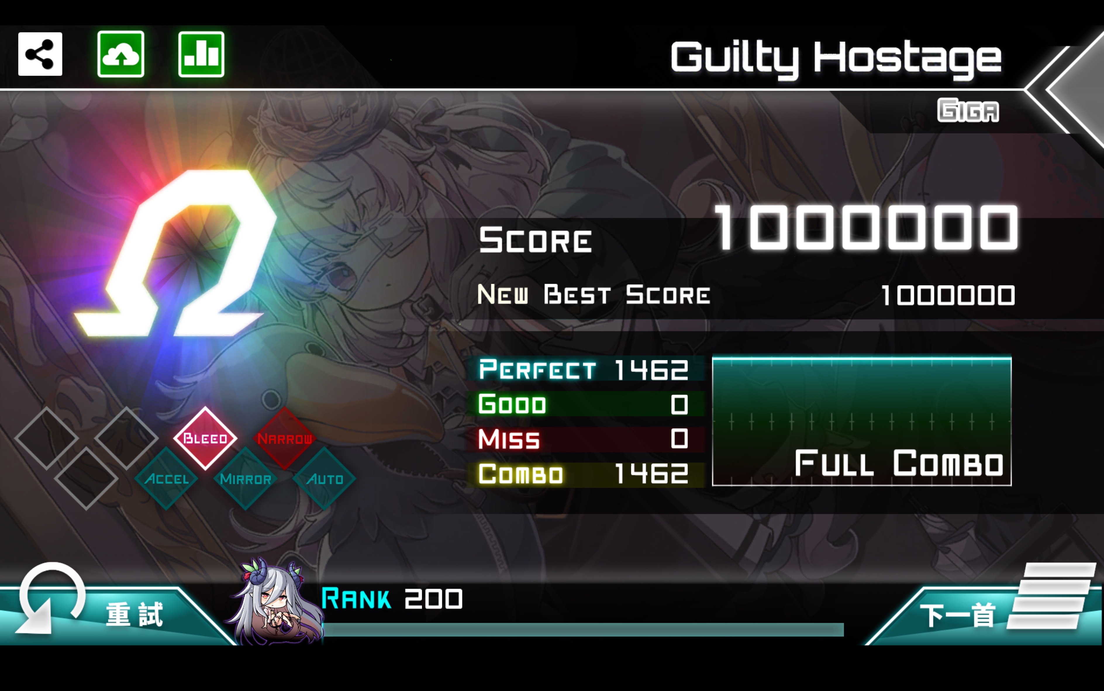 【Dynamix】Guilty Hostage GIGA15 OMEGA