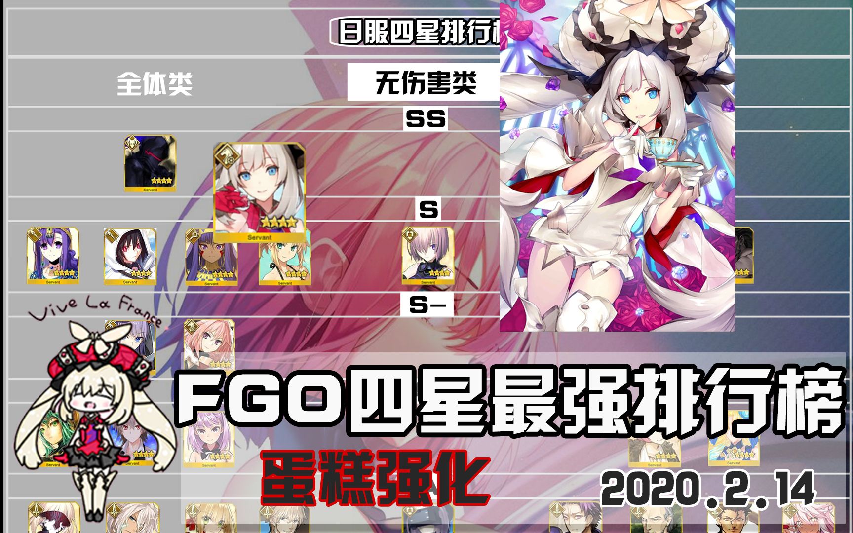 【FGO】最强四星排行榜 骑阶蛋糕技能强化(2020.2.14)哔哩哔哩bilibili