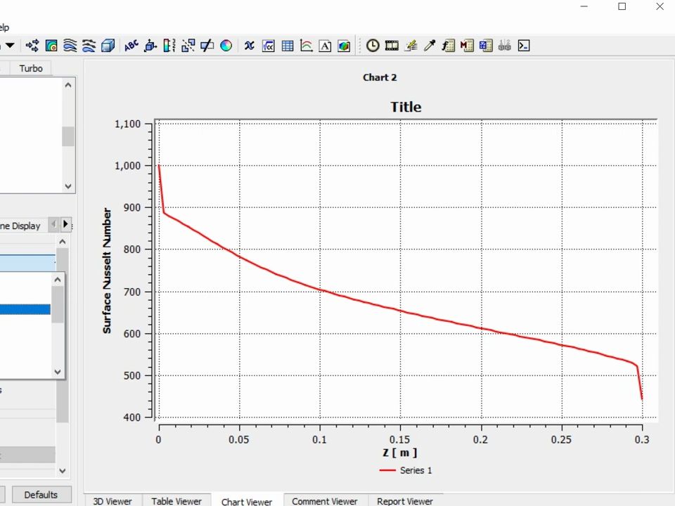 ANSYS Fluent 教程 传热分析表面努塞尔数、摩擦系数计算哔哩哔哩bilibili