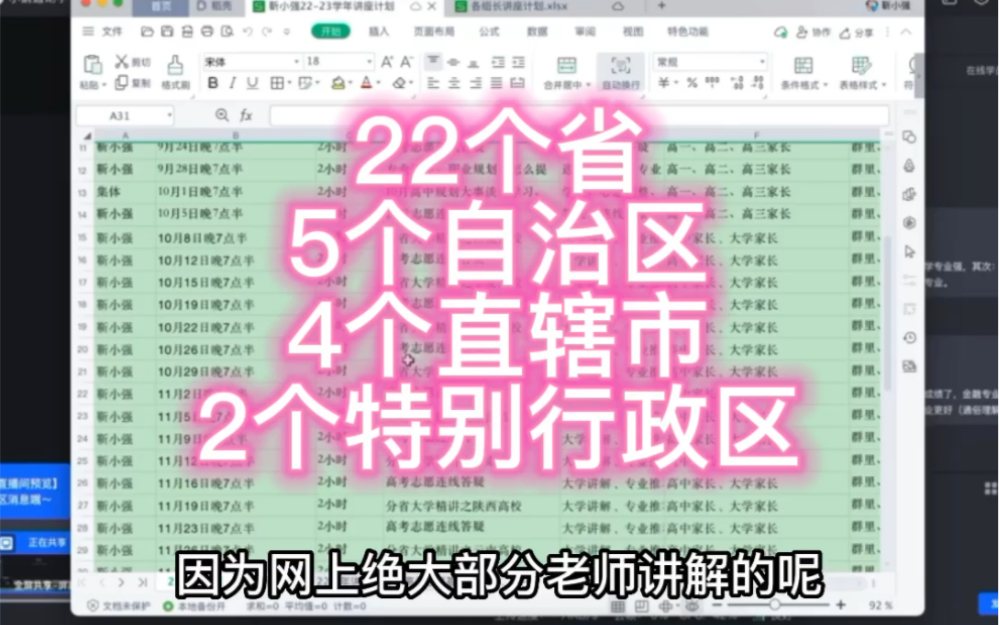 全国各省大学讲解:22个省、5个自治区、4个直辖市、2个特别行政区哔哩哔哩bilibili