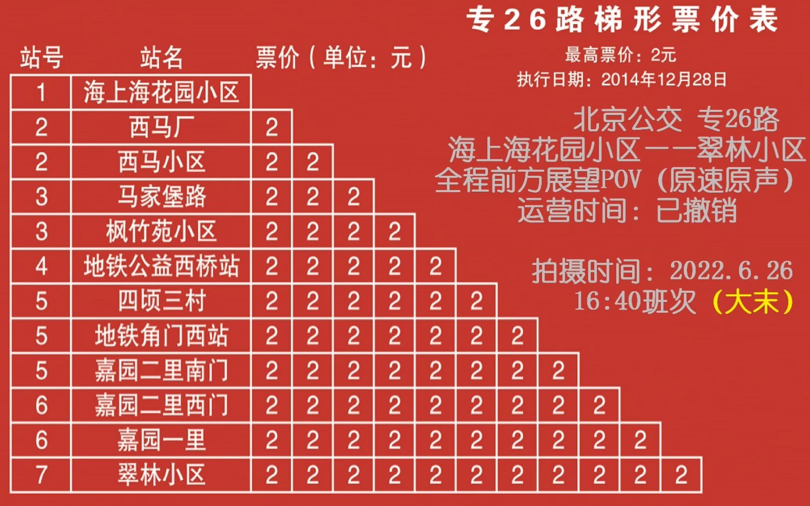 二十六路公交车路线图图片