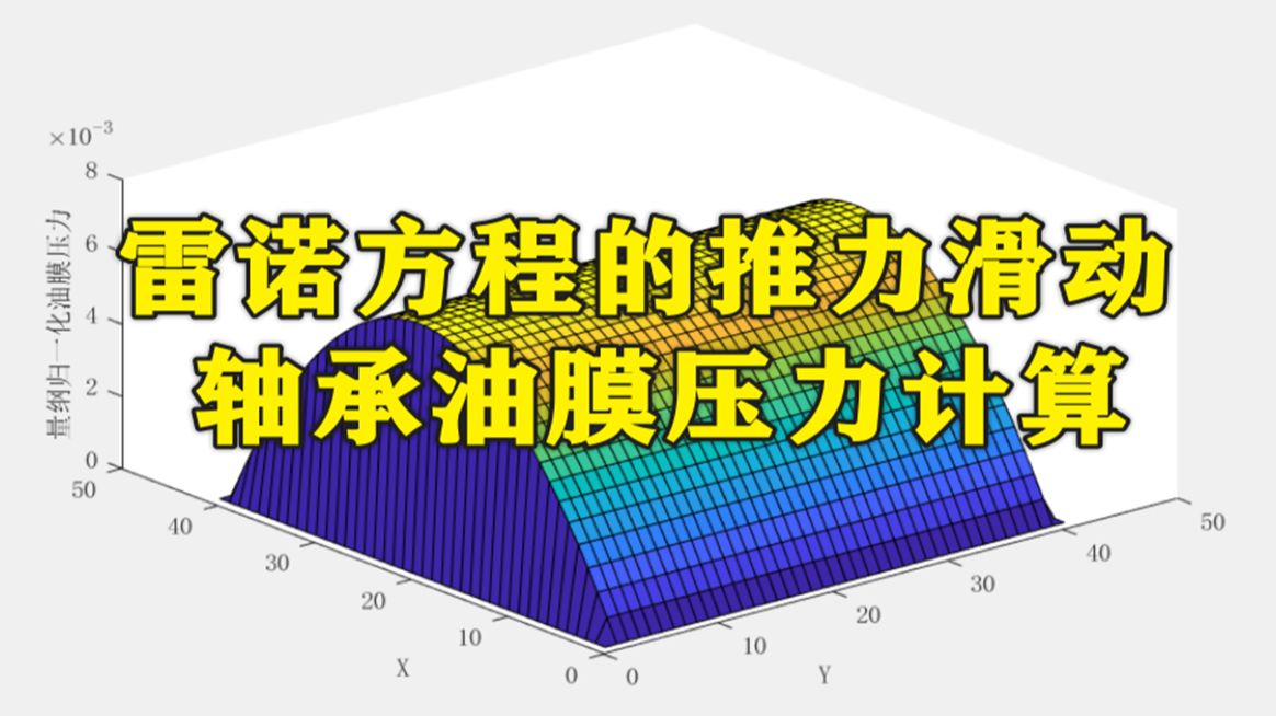 279基于Matlab雷诺方程的推力滑动轴承油膜压力计算.通过SOR方法迭代求解泊松方程,模拟油膜压力分布,并在迭代结束后检查解的收敛性哔哩哔哩...