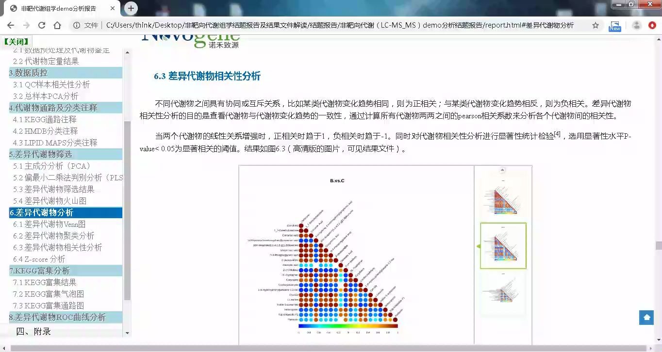 4.差异代谢物分析哔哩哔哩bilibili