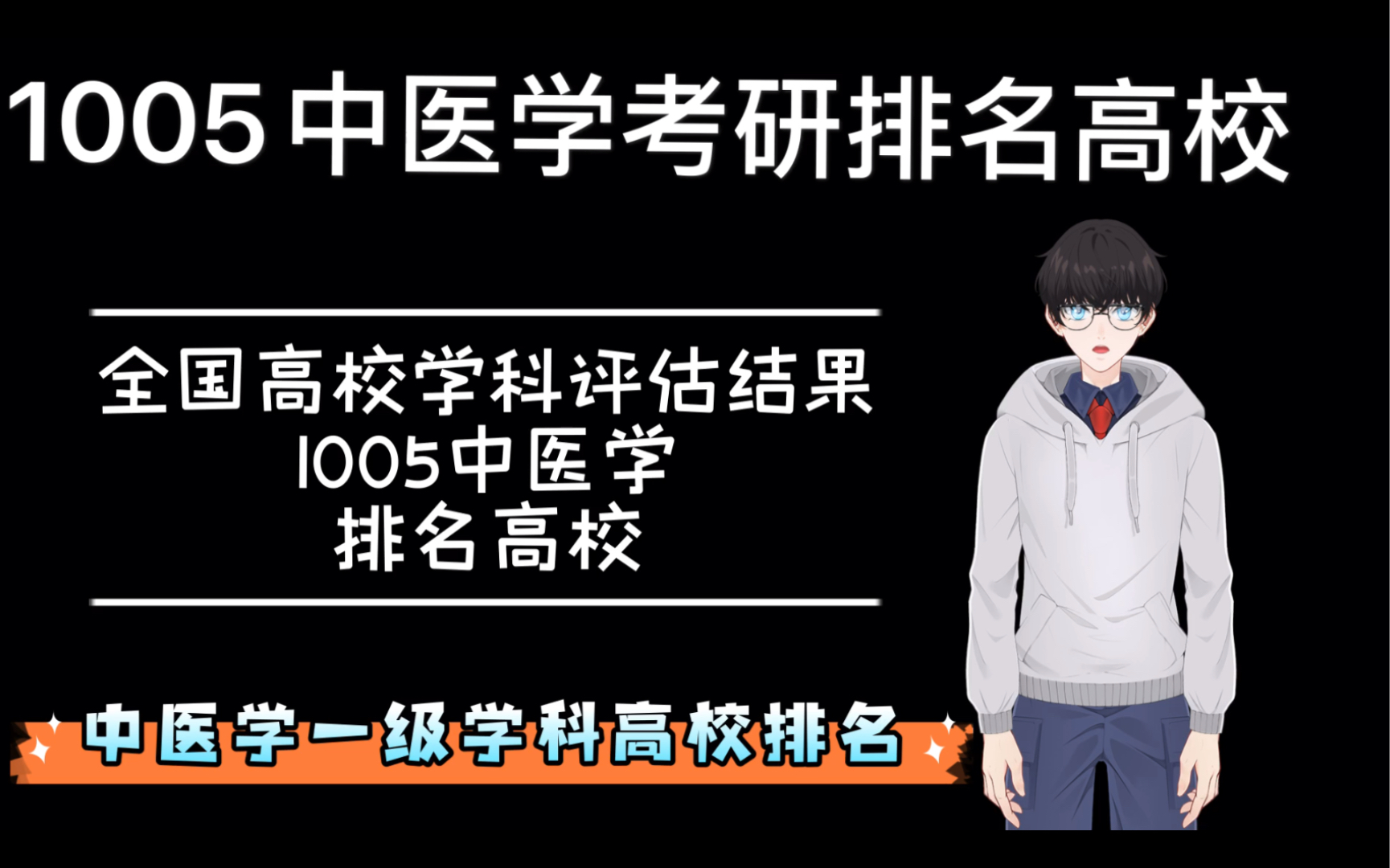 全国高校学科评估结果(1005中医学)考研排名高校哔哩哔哩bilibili