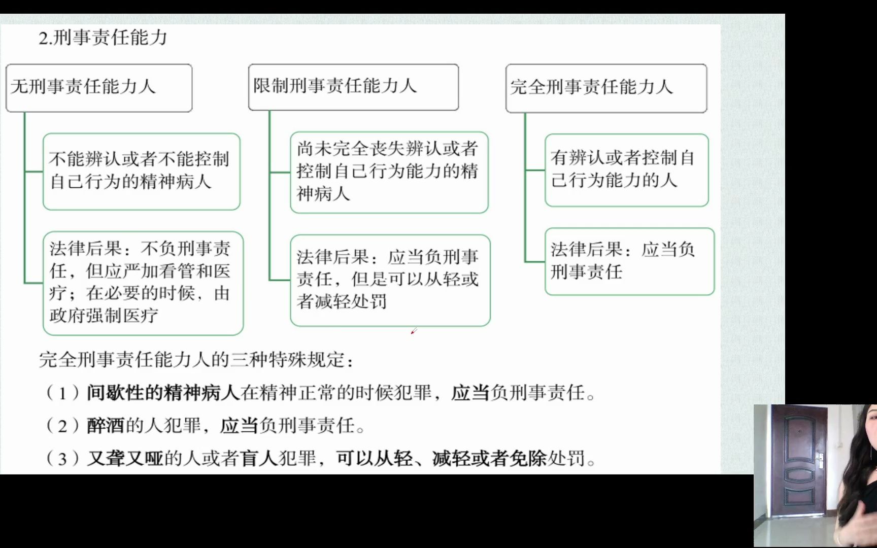 传统四要件之限制刑事责任能力人