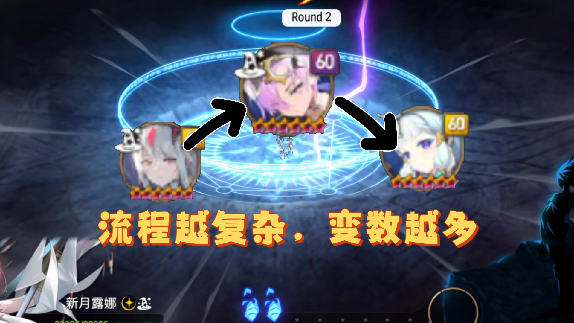 【GVG】造价昂贵的杂技组合