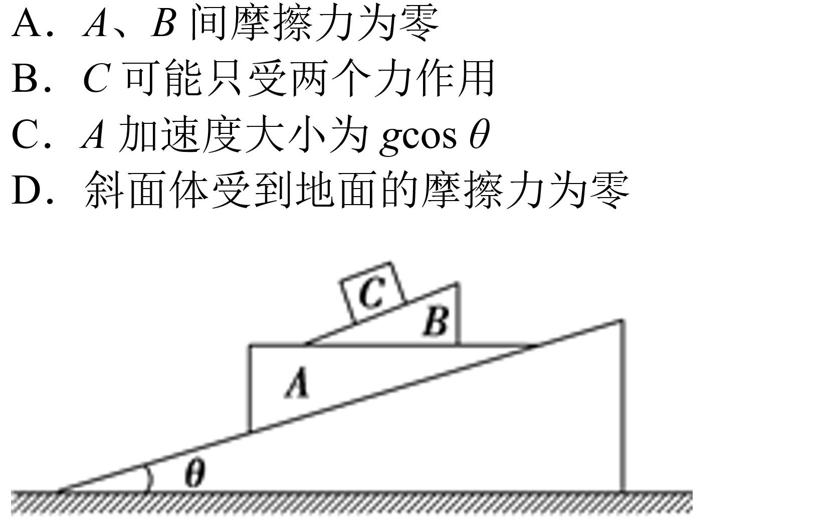 叠加物体受力分析_哔哩哔哩 (゜-゜)つロ 干杯~-bilibili