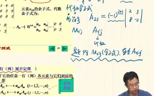 Tải video: 宋浩丨考研数学丨线性代数零基础