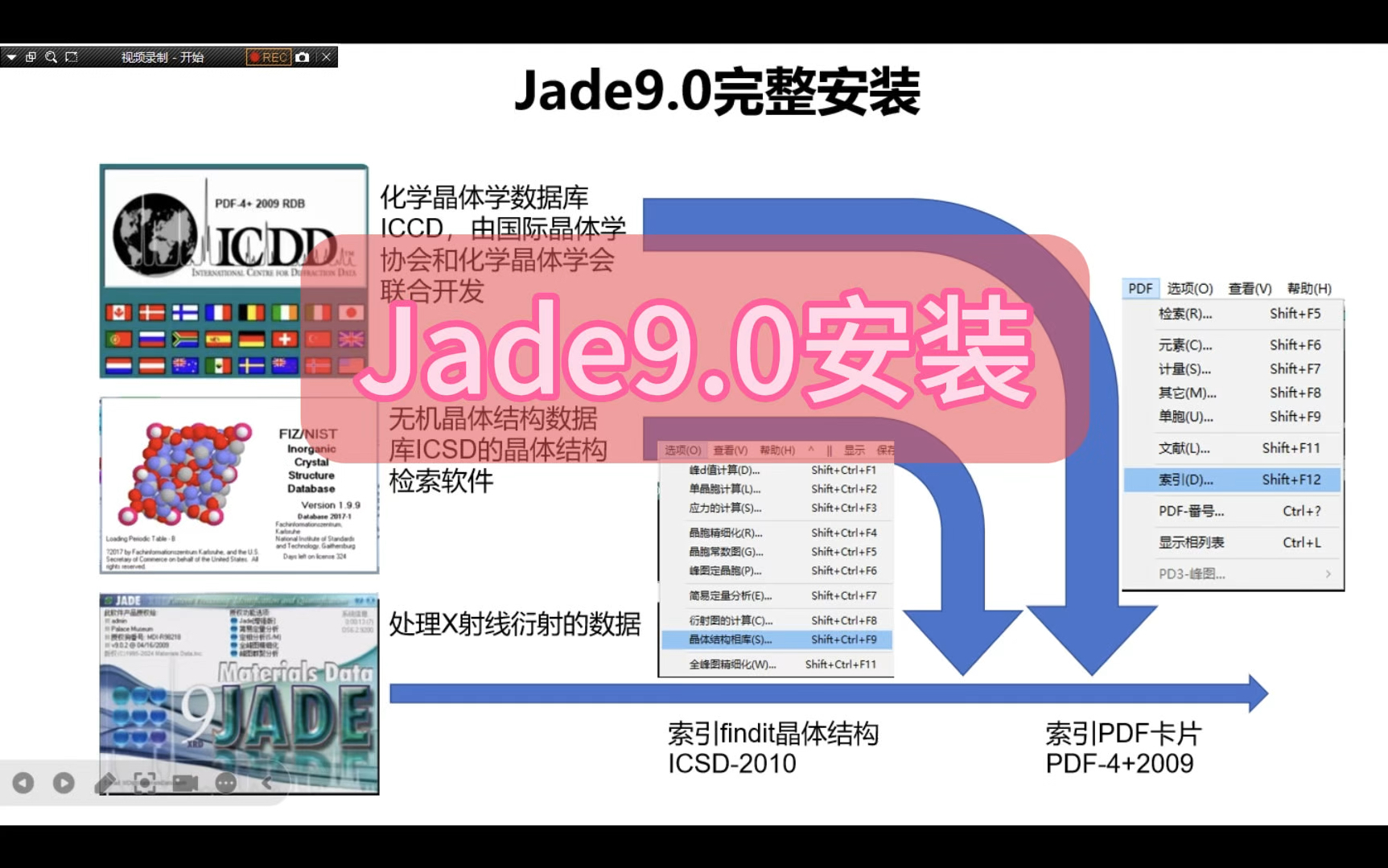 【材料分析软件】Jade9.0安装、索引PDF4+2009哔哩哔哩bilibili