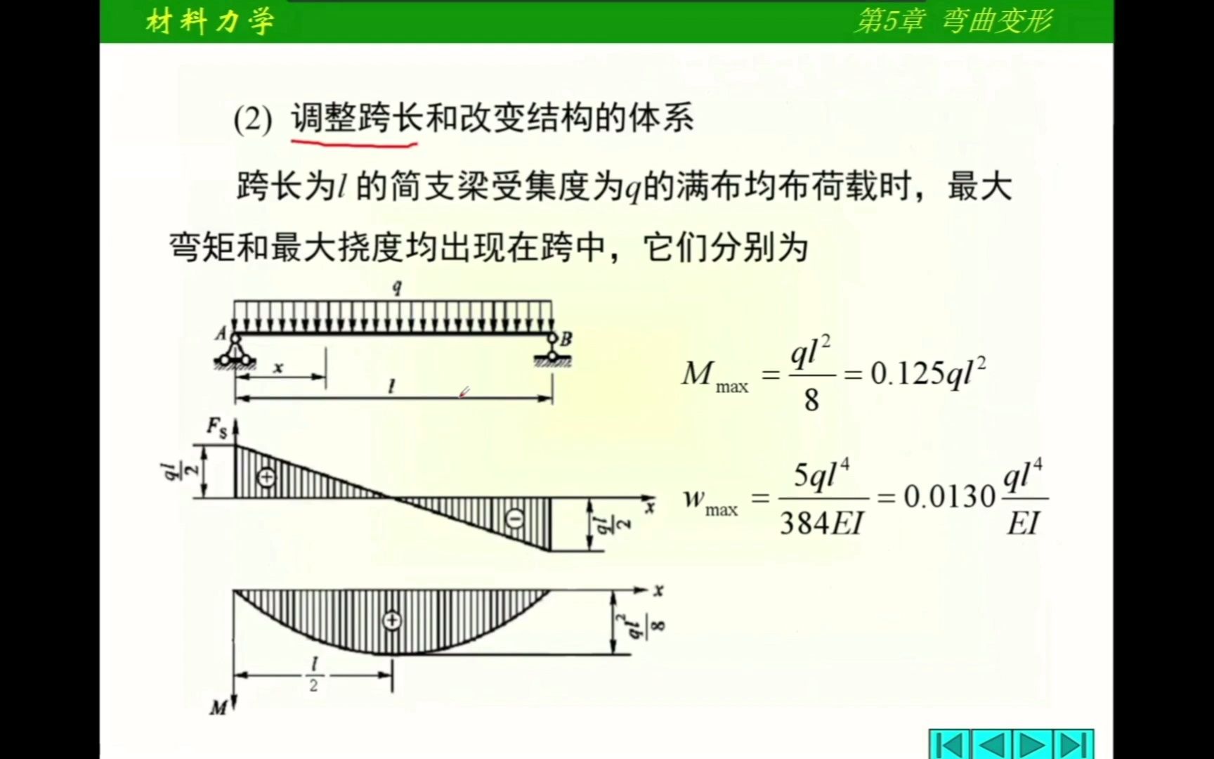 第五章弯曲变形4+56、57提改良的刚度的措施+弯曲应变能哔哩哔哩bilibili