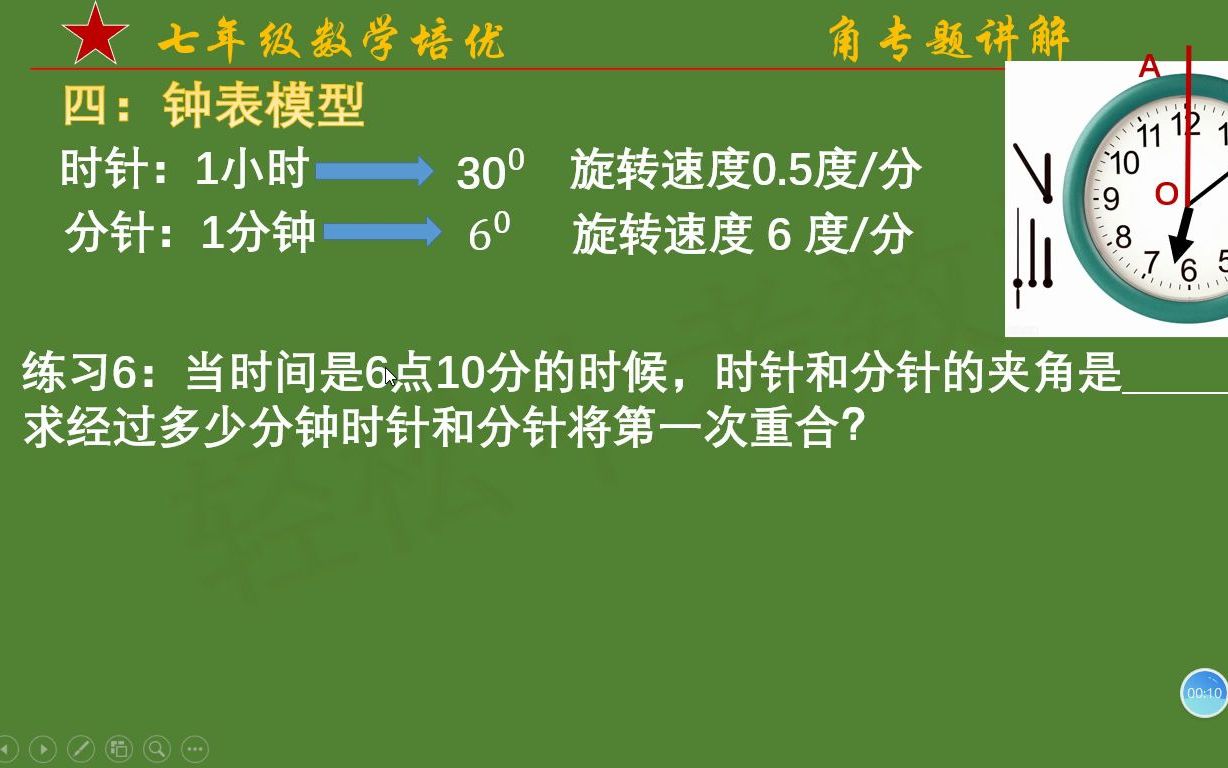 初一数学培优:角专题讲解23,时针分针重合问题,原来就这么简单哔哩哔哩bilibili