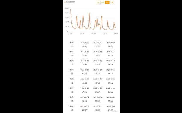 大型纪录片《国蒜传奇》哔哩哔哩bilibili