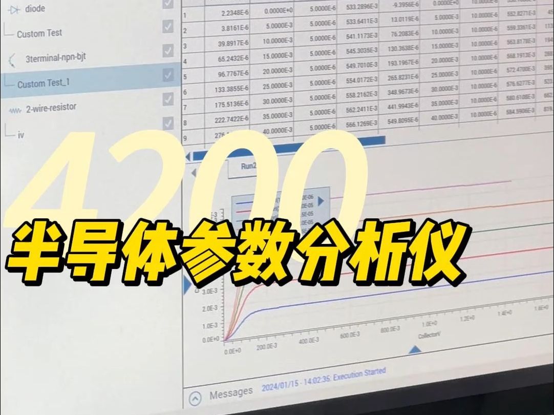 电测仪器百万“翘楚”|4200半导体参数分析仪哔哩哔哩bilibili