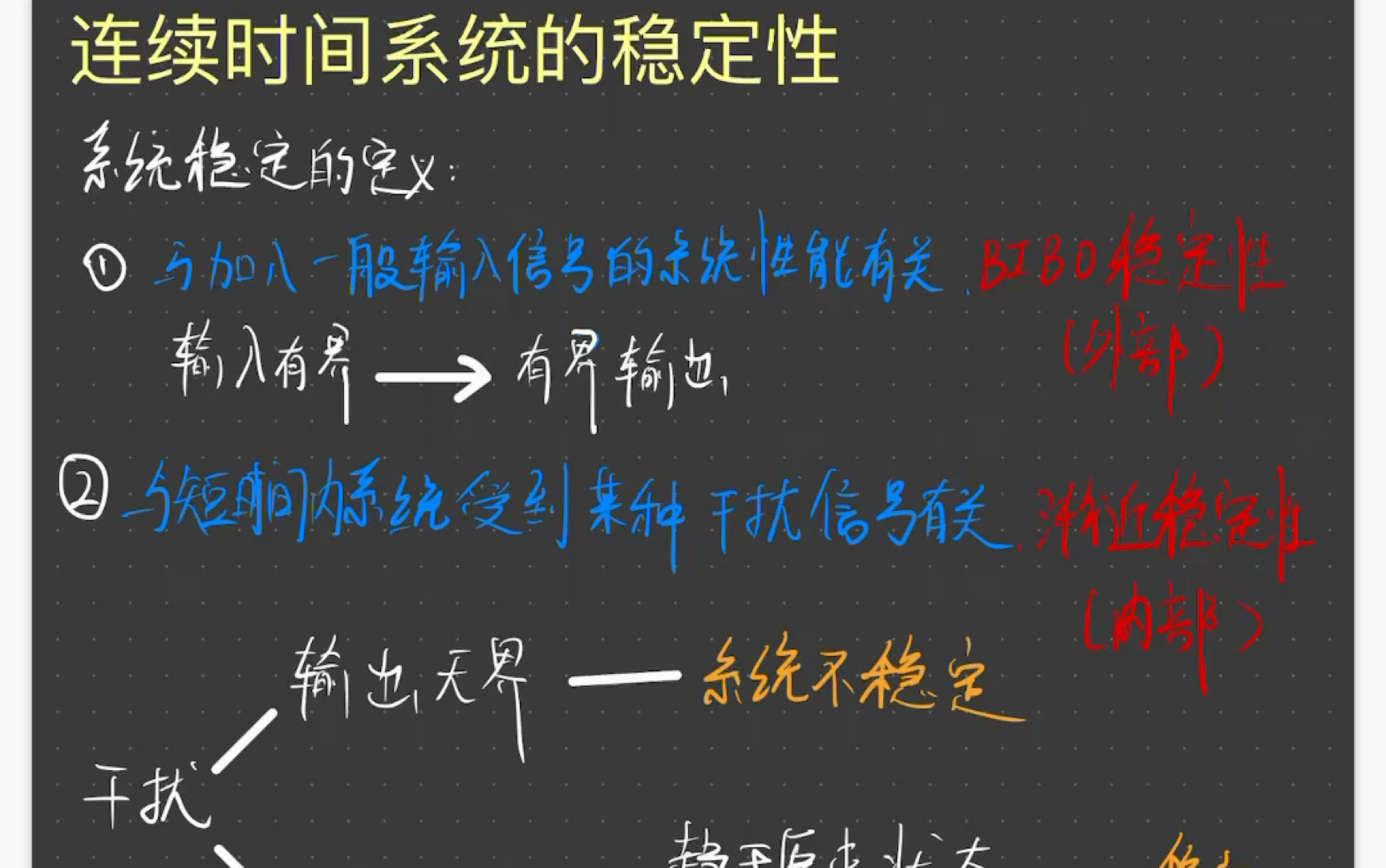 信号与系统学习笔记—系统的稳定性哔哩哔哩bilibili