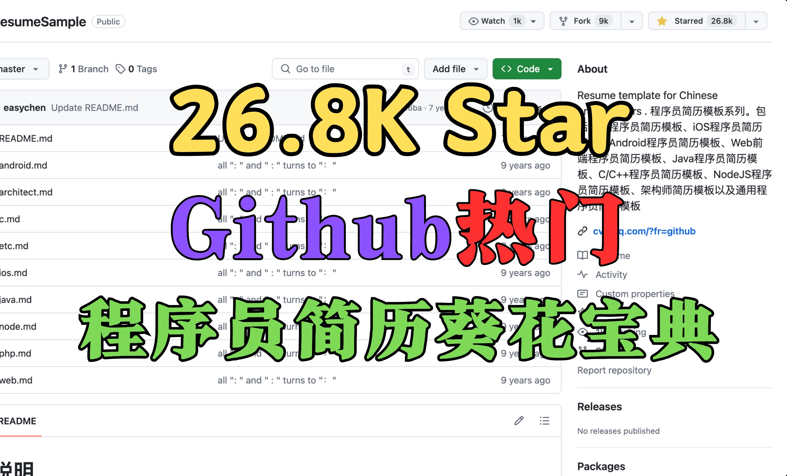 【Github热门】26.8K Star 火了十年的程序员简历模板长啥样哔哩哔哩bilibili