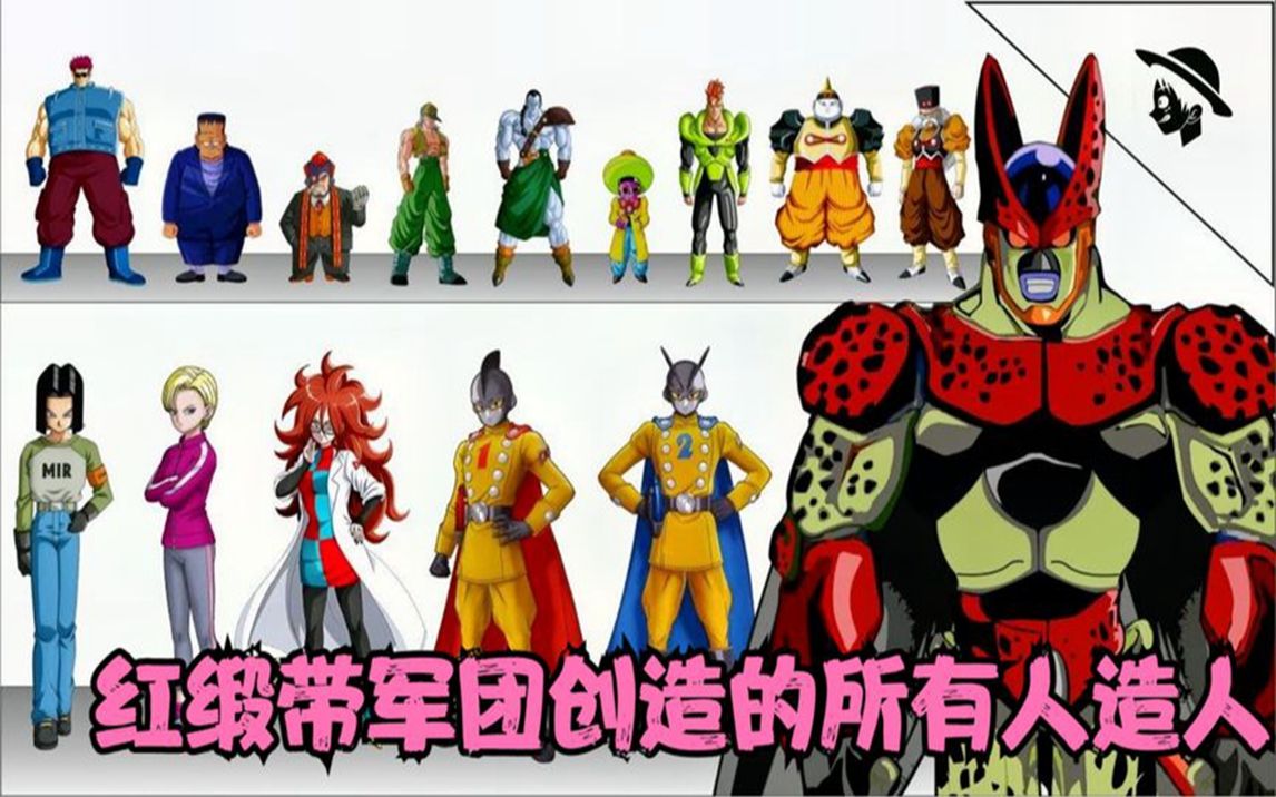 「龙珠小知识」盘点龙珠中由红缎带军团创造的所有人造人