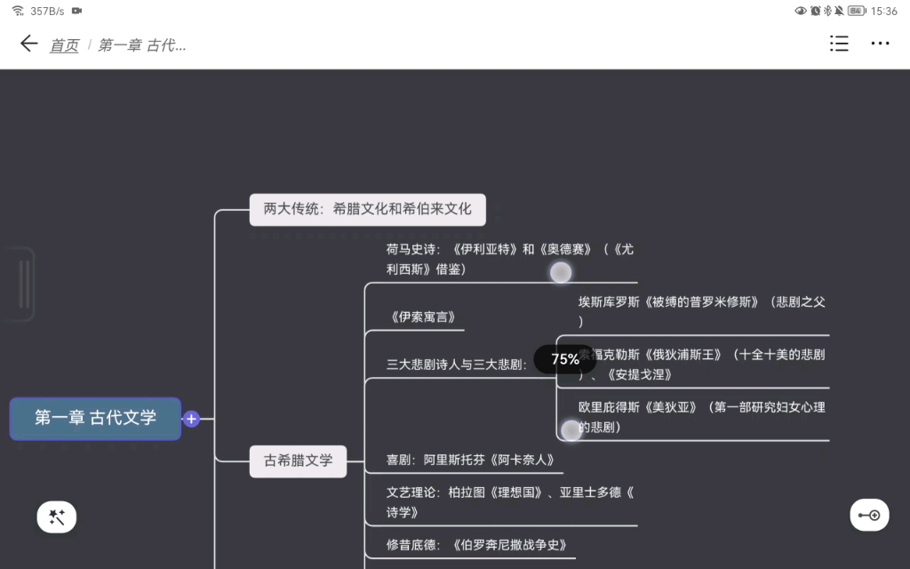 英美文学(第二遍)∩∩哔哩哔哩bilibili