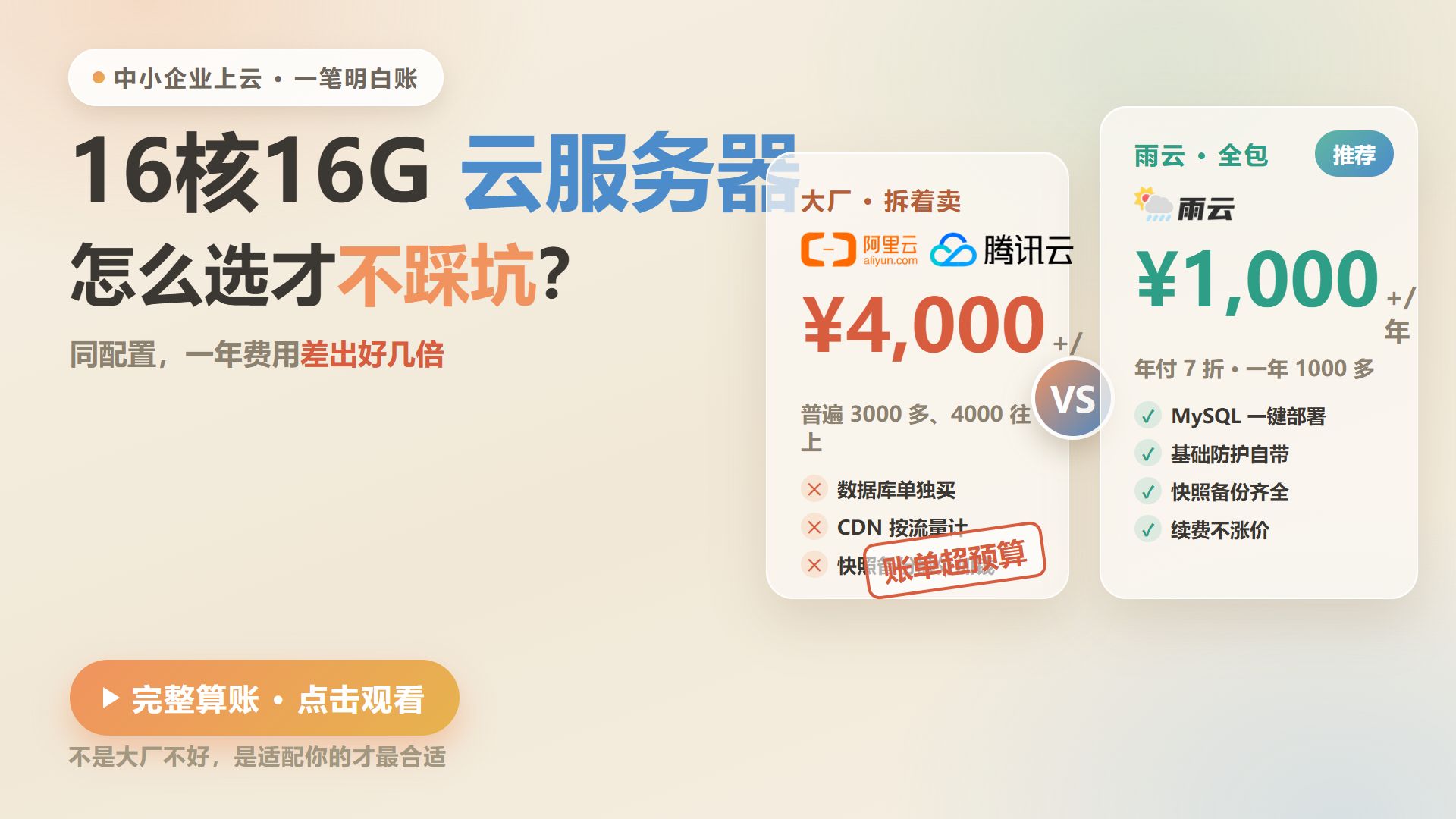 企业用服务器选一线还是二线厂商?