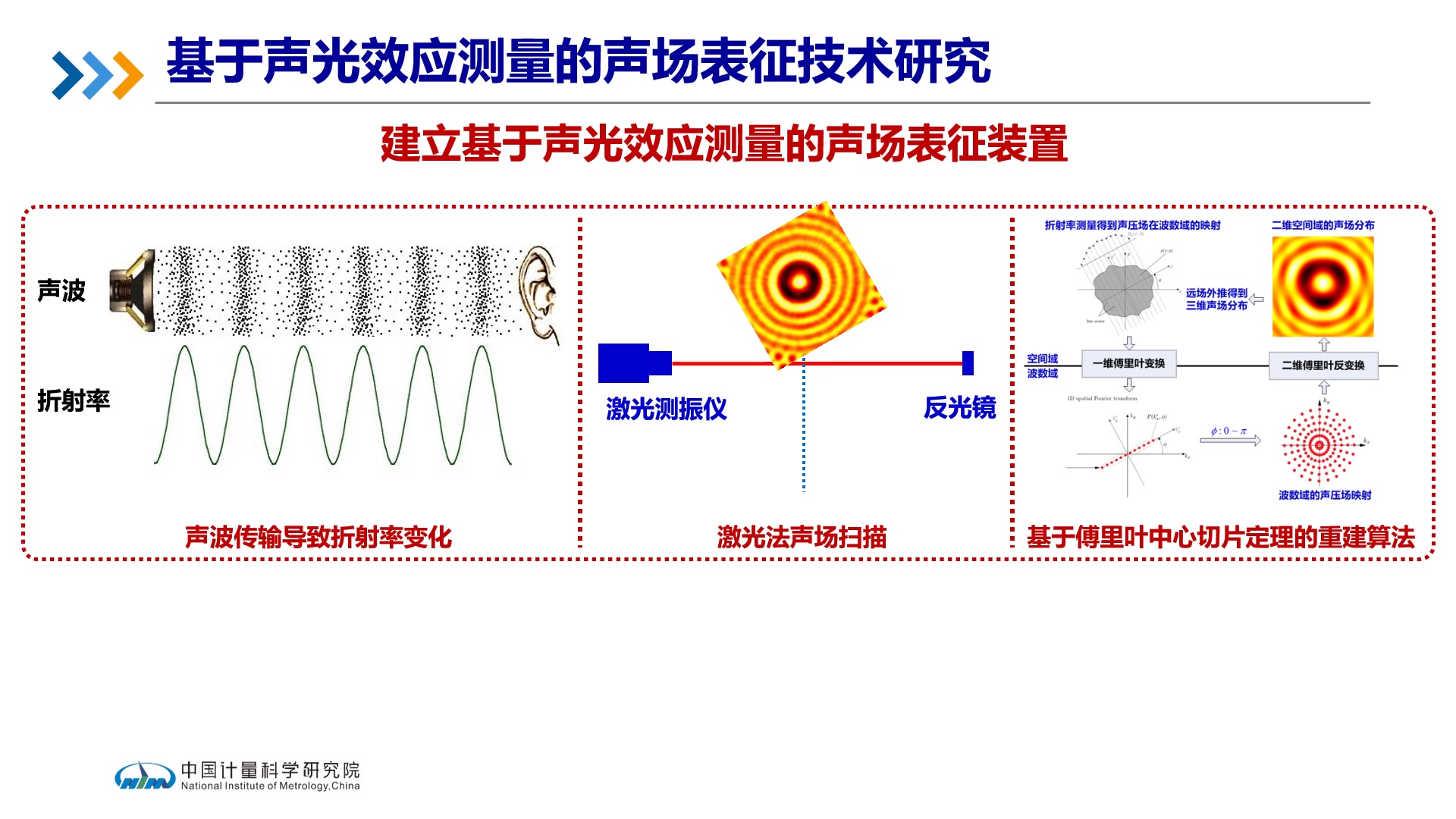 中国计量测试学会第三届青托人才02 冯秀娟哔哩哔哩bilibili