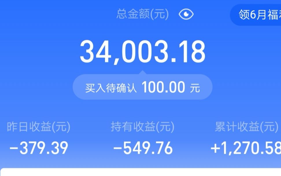 暴力反弹的一天 昨天加仓吃了肉 基金能否迎来二次反攻哔哩哔哩bilibili