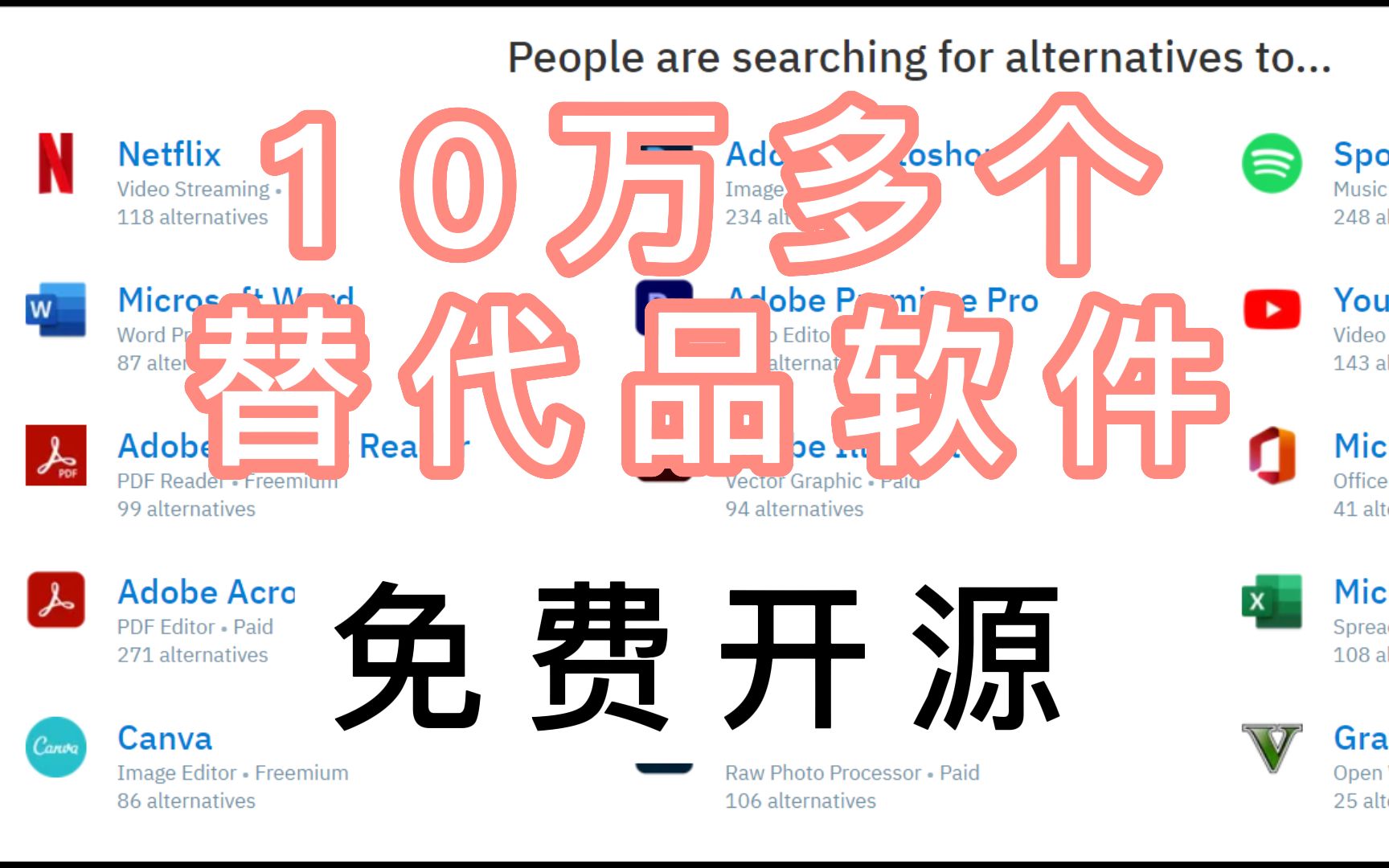 [图]十万个免费替代品软件，从此再也不用花钱买软件了！