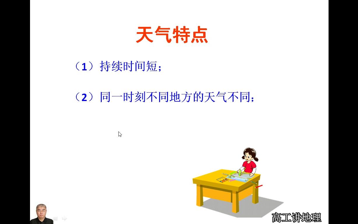 高工讲地理七年级(初一)上册第三章天气与气候第一节多变的天气哔哩哔哩bilibili