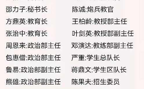 黄埔军校湖南学员名单图片