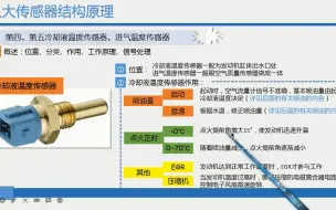 5-水温和进气温度传感器