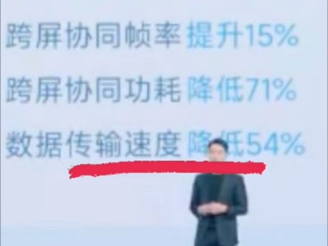 性价比PPT又出现了哔哩哔哩bilibili