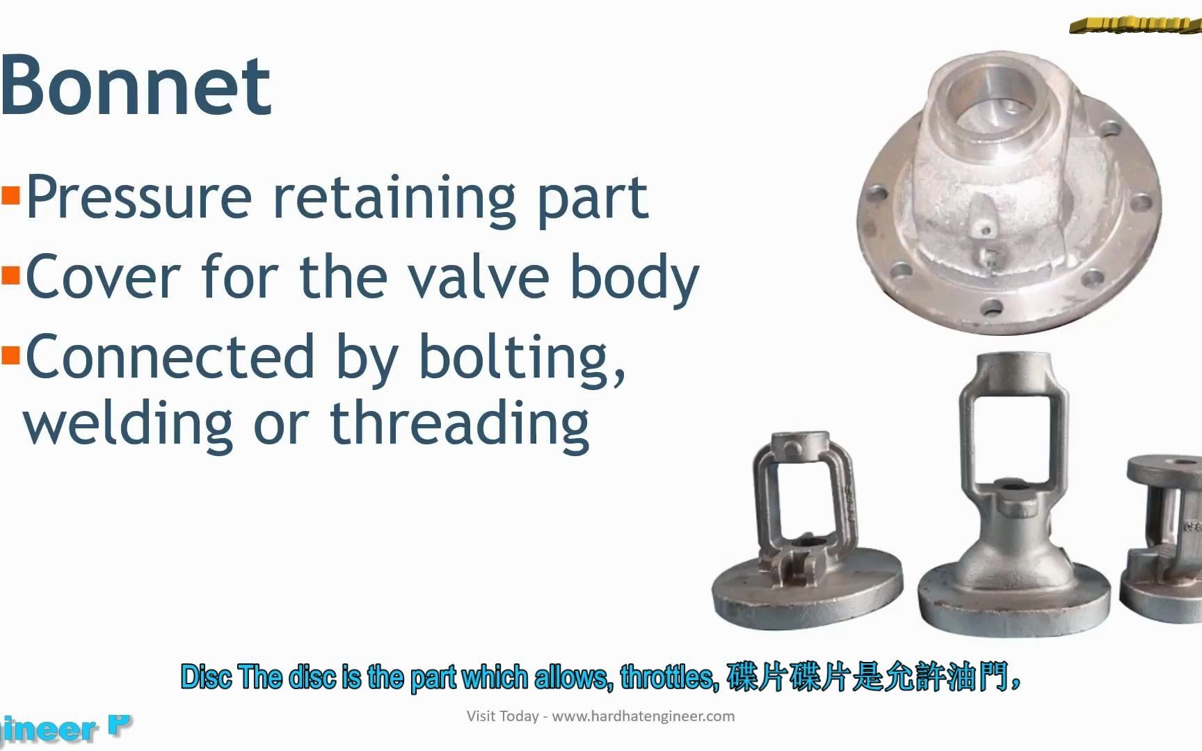 [图]阀门7种最重要的部件解析Different Parts of Valve Learn 7 Most important Components of Valve