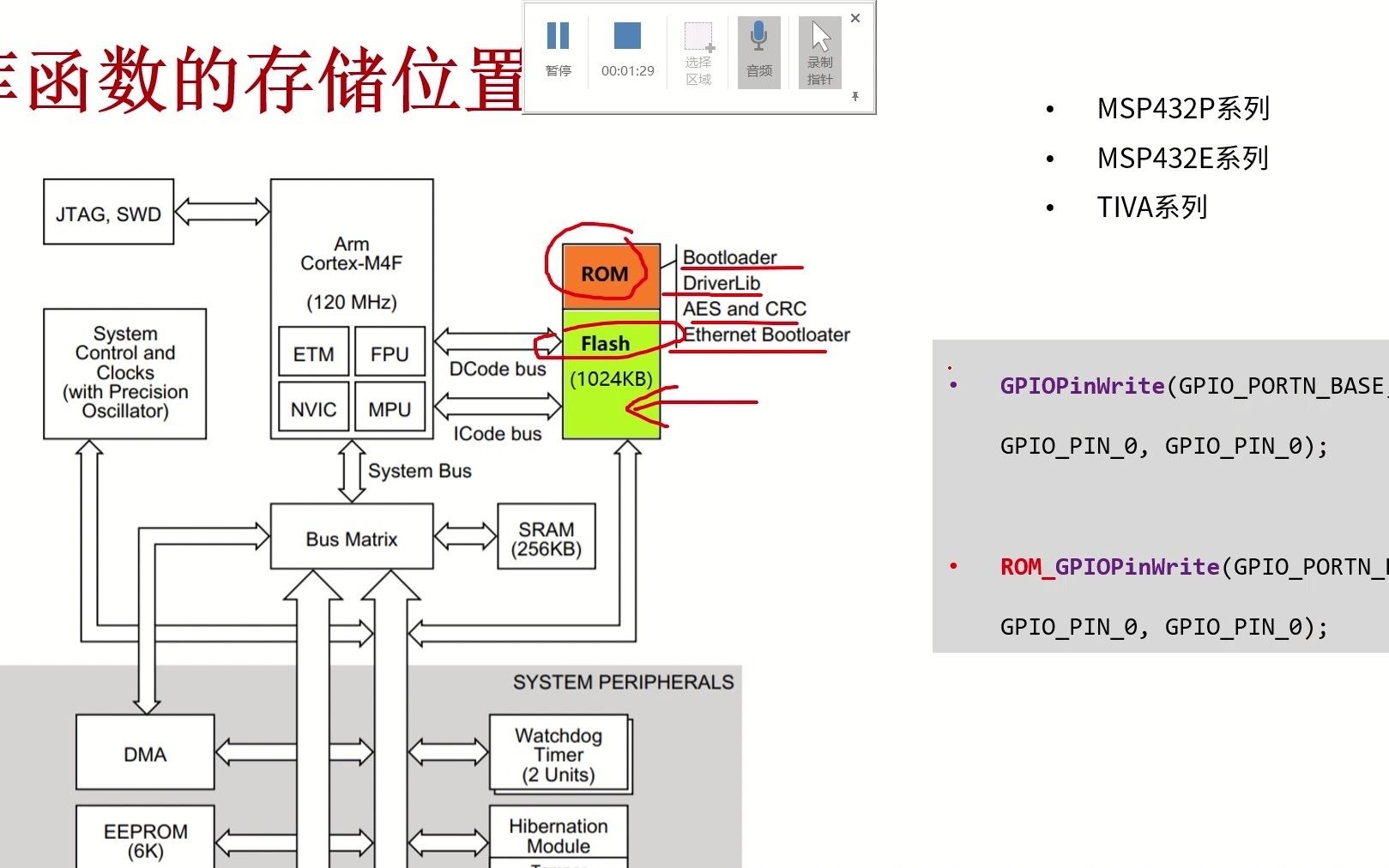 MSP432 SDK库函数的调试调用哔哩哔哩bilibili