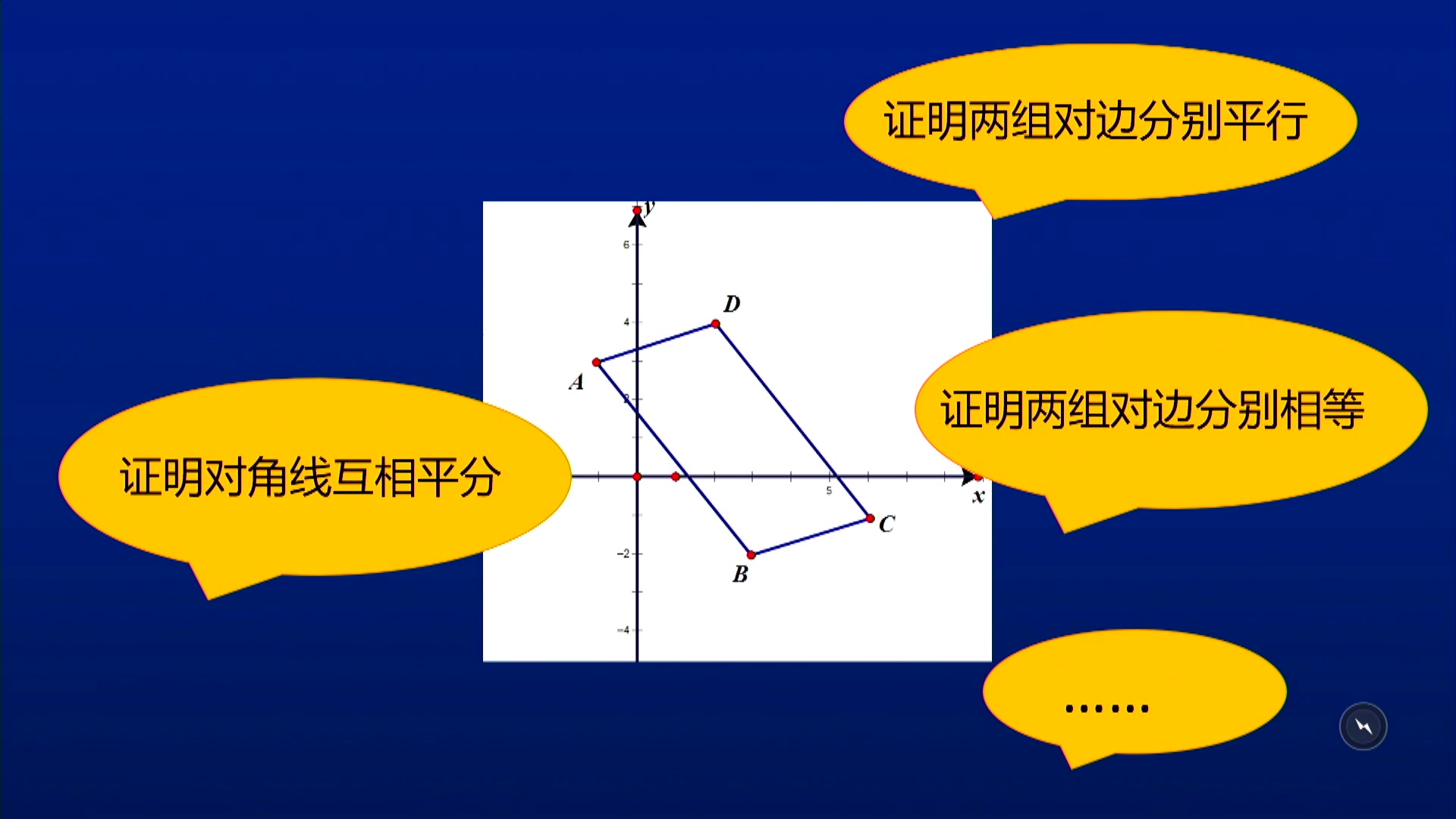 高一数学 3月18日平面上两点之间的距离