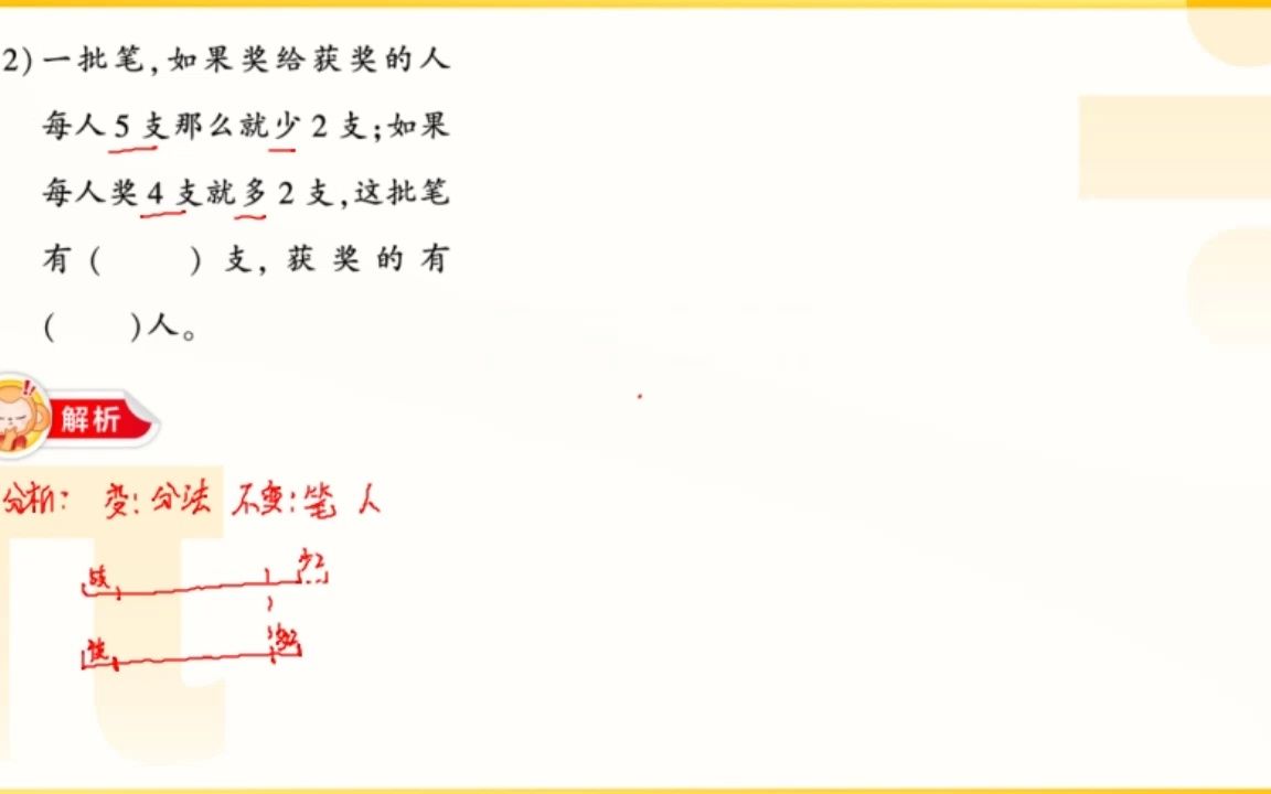 [图]王珊珊—小学数学