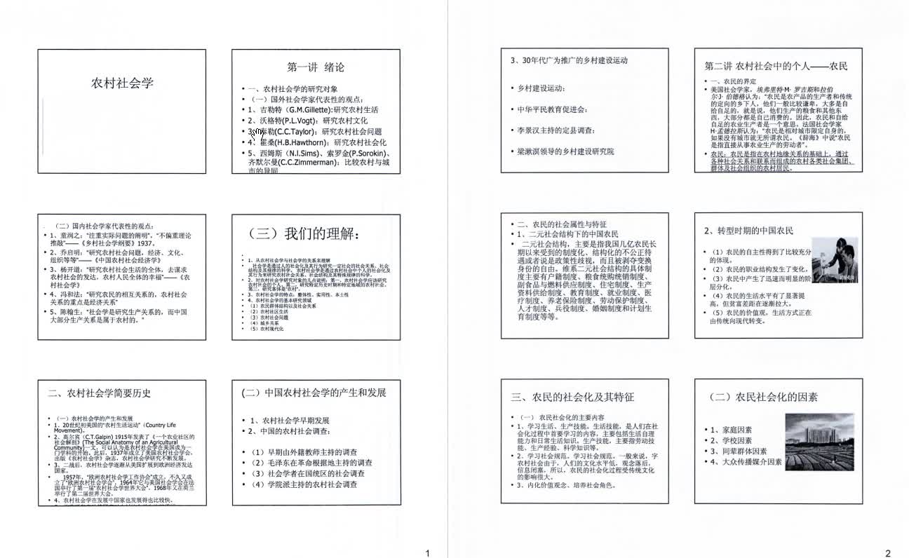 [图]刘豪兴《农村社会学》本科生课件