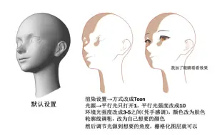 下载视频: csp竟然能一键生成面部?一个三渲二思路分享