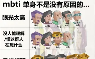 下载视频: 【MBTI】单身不是没有原因的…