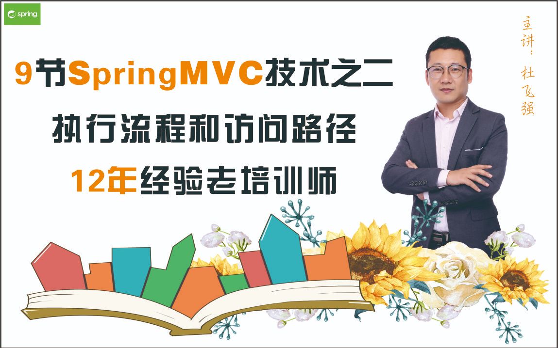 SpringMVC的执行流程和SpringMVC请求的访问路径配置2哔哩哔哩bilibili