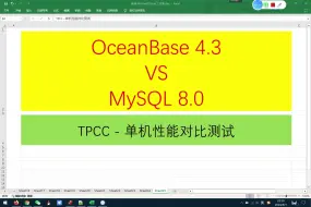 Download Video: OceanBase 4.3 VS MySQL 8.0  TPCC - 单机性能对比测试