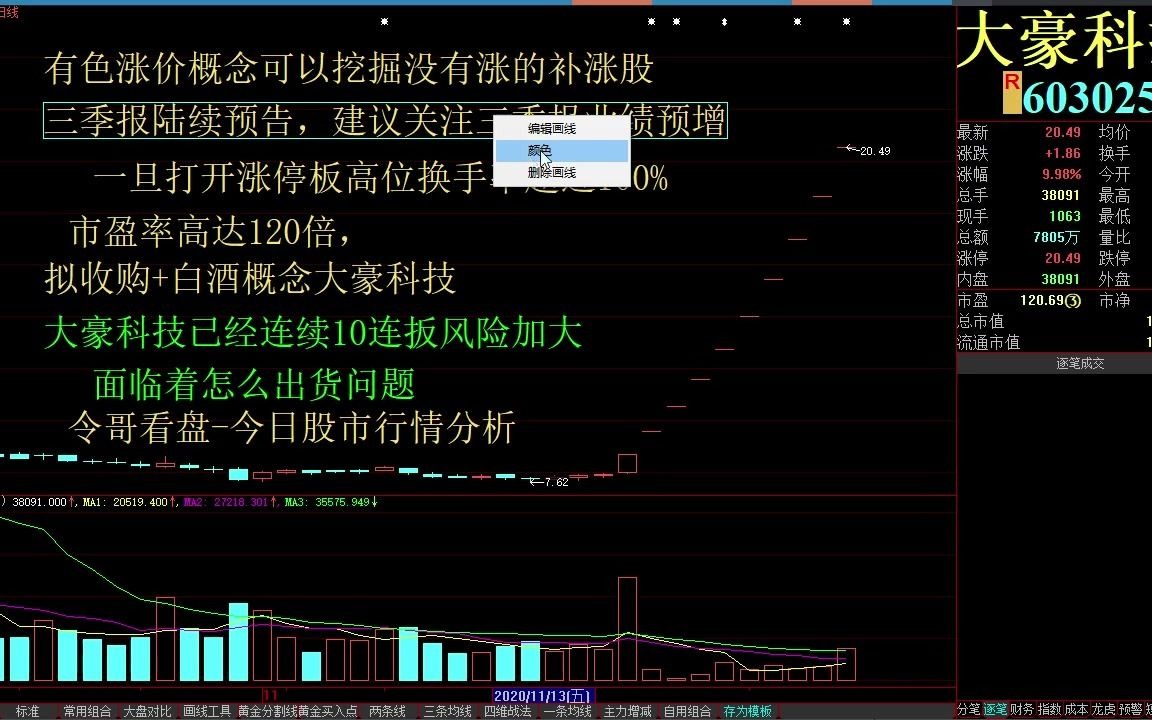 2020年12月20日:晚间视频 今日股市行情分析 上证指数分析 煤炭概念 靖远煤电 郑州煤电 昊华能源 大同煤业 新集能源哔哩哔哩bilibili