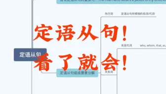 独家｜思维导图讲定语从句（一）