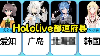 下载视频: Hololive都是哪里人？盘点22位成员出身地