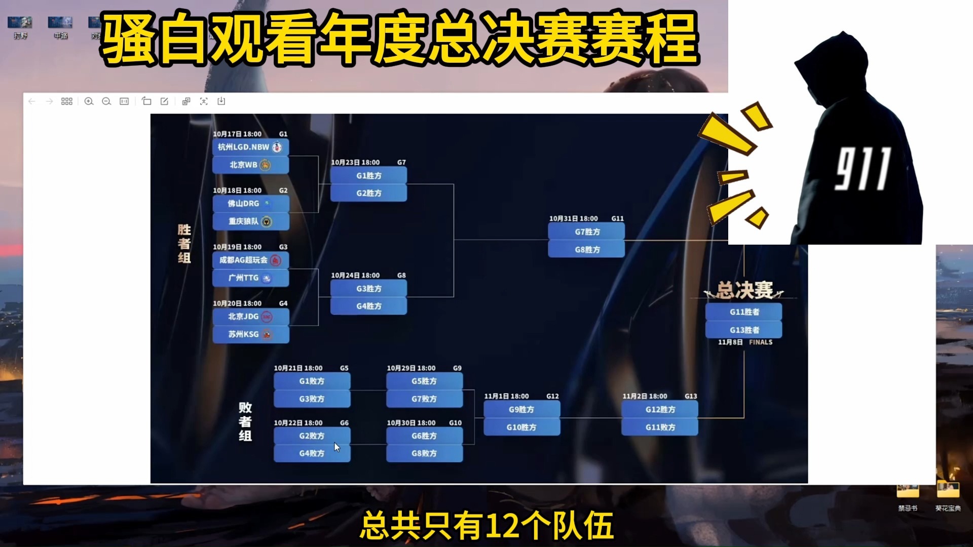 历年常规 总决赛 荣耀与辉相关图片4