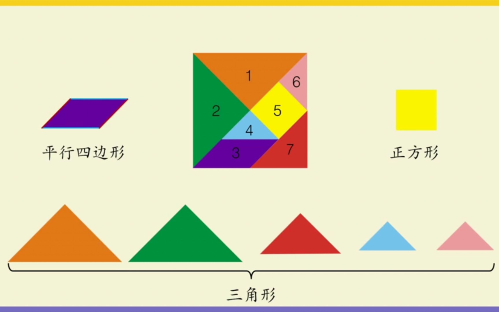 [图]【183集】小学一年级数学趣味动画讲解——《认识七巧板》