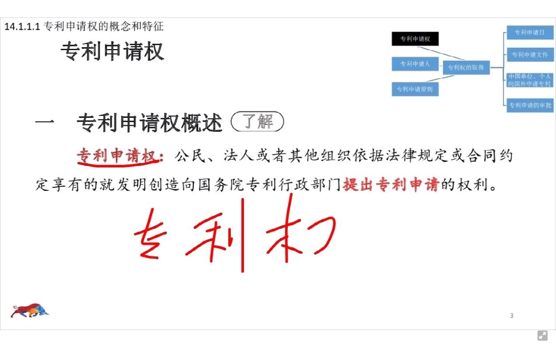 [图]5精讲-知识产权法